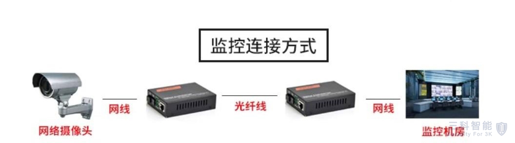 蜜桃视频APP永久免费下载光纤 蜜桃视频APP永久免费下载光纤