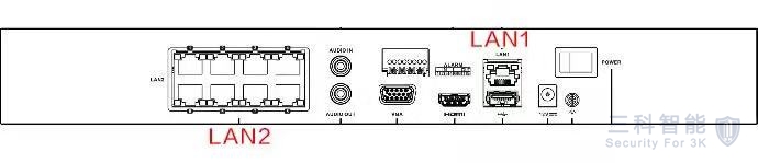 海康威视监控双网口 海康威视监控双网口