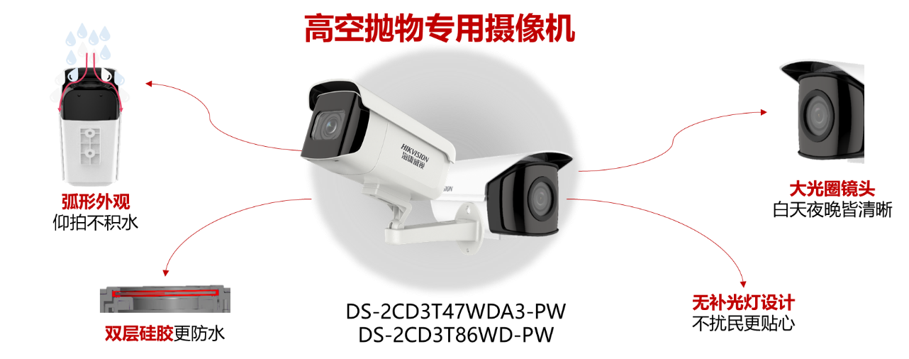 蜜桃视频在线观看视频监控摄像头 蜜桃视频在线观看视频监控摄像头