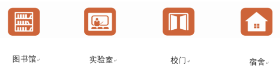 一脸通门禁 一脸通门禁