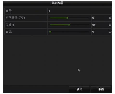 警戒监控摄像头规则配置 警戒监控摄像头规则配置
