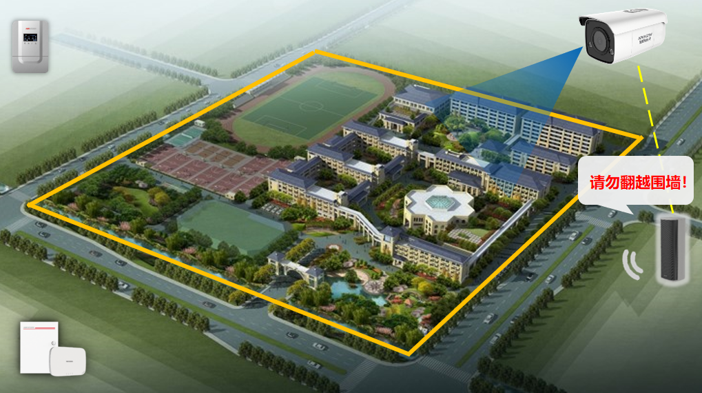 入侵探测及周界报警 入侵探测及周界报警