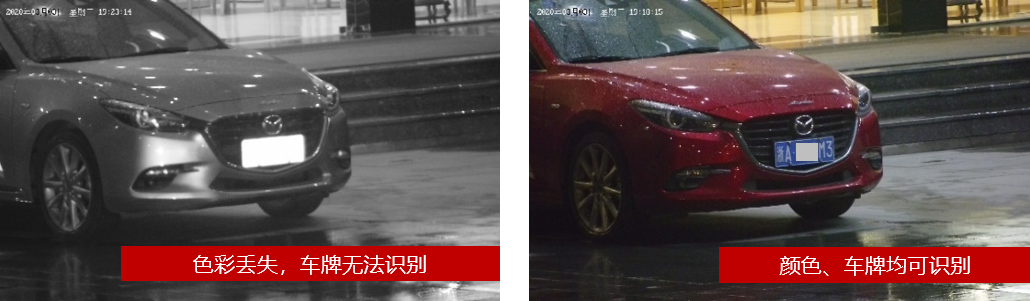 全彩监控摄像头 全彩监控摄像头