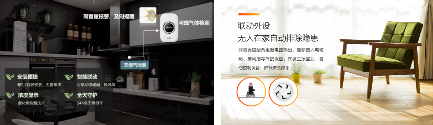 厨房可燃气体 厨房可燃气体